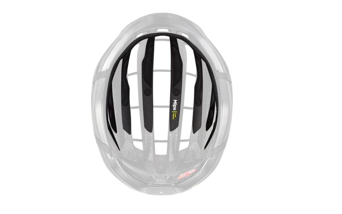 Prevail 3 MIPS Padset