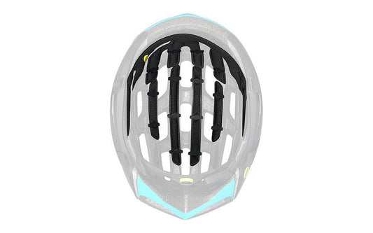 Prevail II MIPS Padset